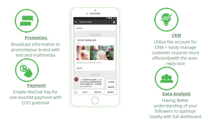 WeChat Marketing: WeChat CRM