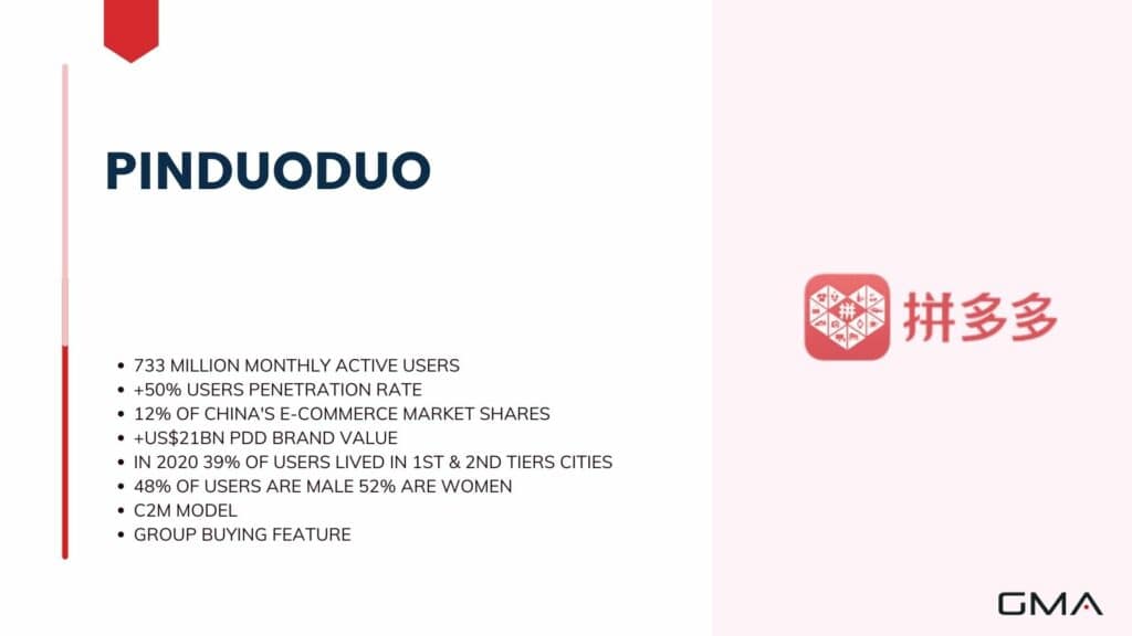 eCommerce in China: Pinduoduo