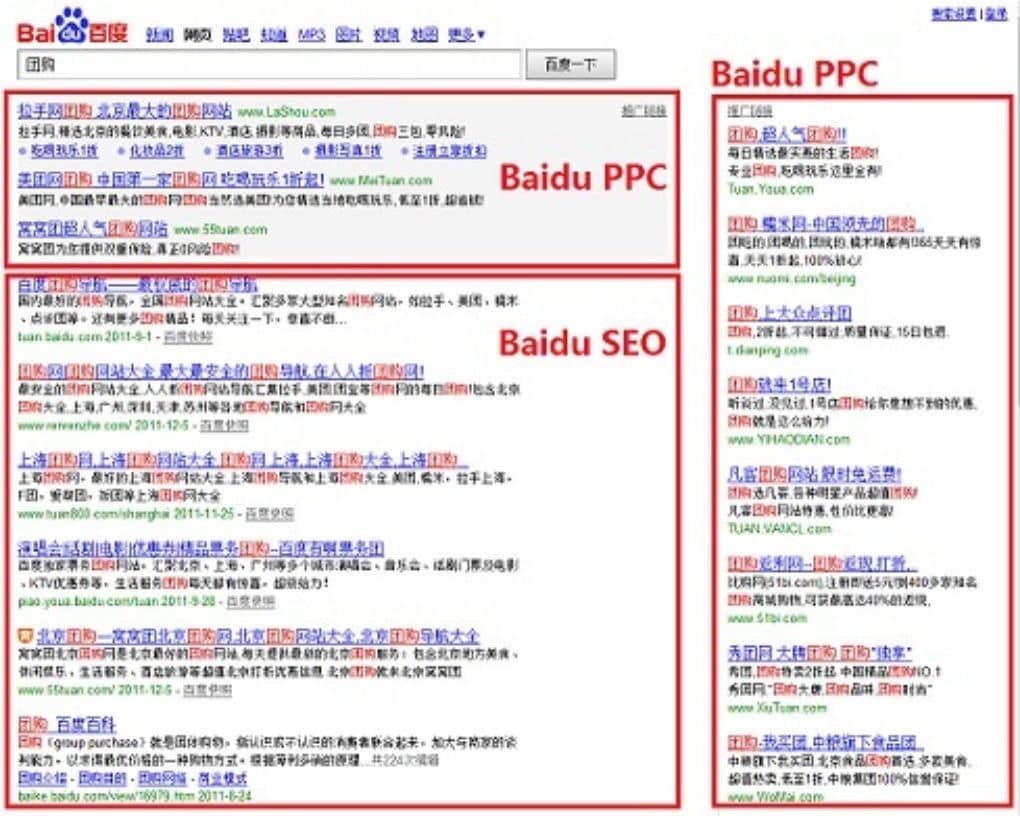 Baidu PPC SEO