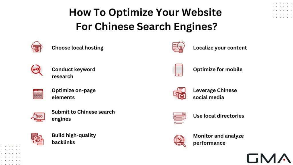 How To Optimize Your Website For Chinese Search Engines