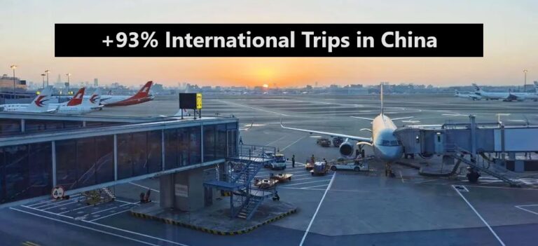 +93% International Trips in China