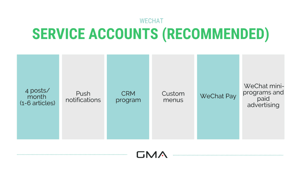 WeChat marketing: WeChat service accounts