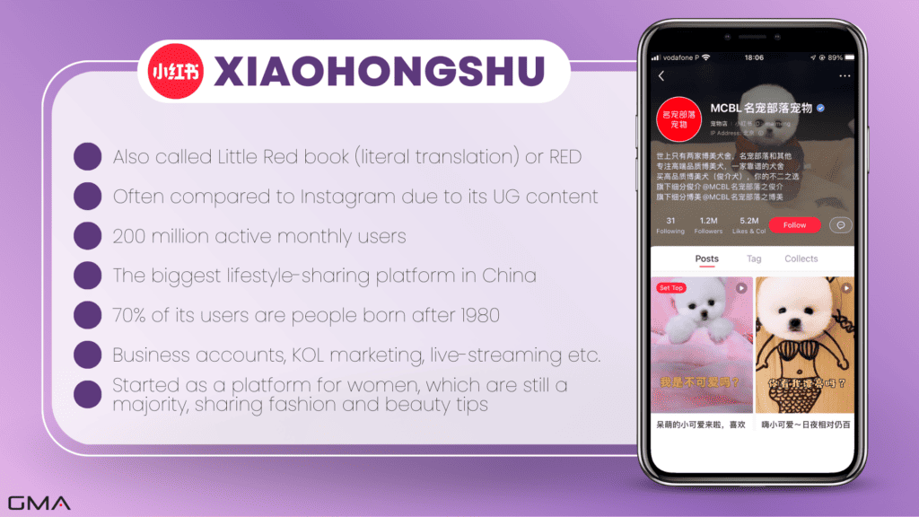 Little Red Book app: informations